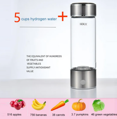 Hydrogen water generator with text about hydrogen water benefits on a white background